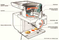 Biscuit machine from DT Saunders Ltd (image 2)
